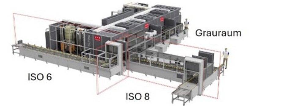 Ultra-Feinstreinigungssystem High Purity Bauteile