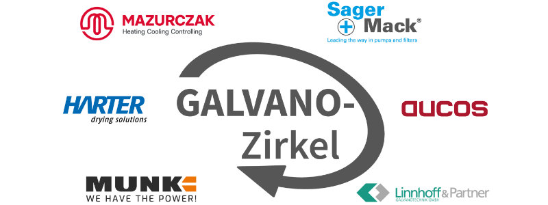 Galvano Zirkel 2026